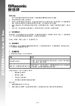 Preview for 19 page of Rasonic RSG-R80G Operation Manual