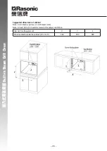 Preview for 27 page of Rasonic RSG-R80G Operation Manual