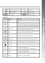 Preview for 32 page of Rasonic RSG-R80G Operation Manual