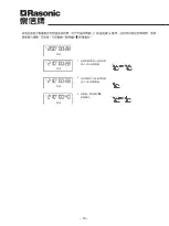 Preview for 11 page of Rasonic RSG-TT203/W Operation Manual