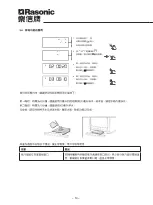 Preview for 15 page of Rasonic RSG-TT203/W Operation Manual