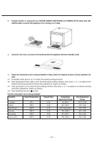 Preview for 28 page of Rasonic RSG-TT203/W Operation Manual