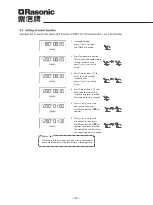 Preview for 33 page of Rasonic RSG-TT203/W Operation Manual