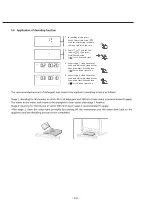 Preview for 34 page of Rasonic RSG-TT203/W Operation Manual