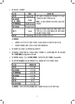 Preview for 9 page of Rasonic RSM-H3505 Operation Manual