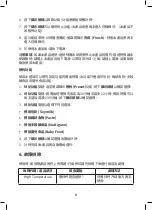 Preview for 10 page of Rasonic RSM-H3505 Operation Manual