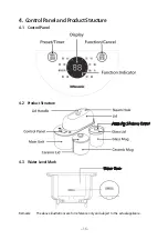 Preview for 17 page of Rasonic RSS-T08GC Operation Manual