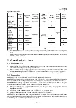 Preview for 18 page of Rasonic RSS-T08GC Operation Manual