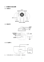 Preview for 7 page of Rasonic RSS-TS08 Operation Manual