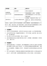 Preview for 13 page of Rasonic RSS-TS08 Operation Manual