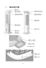 Предварительный просмотр 6 страницы Rasonic RTF-335HL Instruction Manual