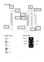 Предварительный просмотр 8 страницы Rasonic RTF-36KBL Operation Manual