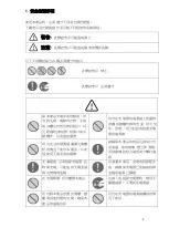 Preview for 4 page of Rasonic RVC-AJ41/B Operation Manual