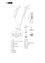 Предварительный просмотр 9 страницы Rasonic RVC-AJ41/W Operation Manual