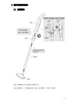 Предварительный просмотр 10 страницы Rasonic RVC-AJ41/W Operation Manual