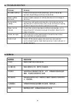 Preview for 16 page of Rasonic RWH-CT5 Installation And Operating Instructions Manual