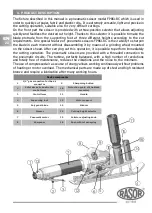 Preview for 6 page of RASOR FP861RC Use Manual