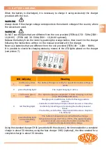 Preview for 11 page of RASOR TT702 TurfTrimmer User Manual