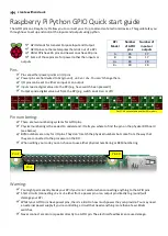 Raspberry Pi A Quick Start Manual preview