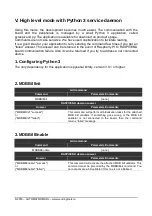 Preview for 37 page of Raspberry Pi RASPIVEND Quick Reference