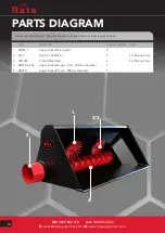 Preview for 10 page of Rata AB240.3 User Manual