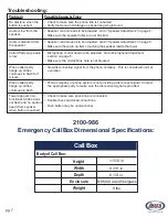 Preview for 8 page of Rath 2100-986CDMA Series Operation Manual