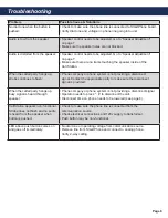 Preview for 8 page of Rath 2100-CLL Installation & Operation Manual