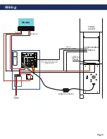 Предварительный просмотр 9 страницы Rath 2100-CPC Installation & Operation Manual