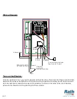 Preview for 4 page of Rath 2100-CPV Installation & Operation Manual