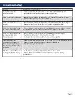 Предварительный просмотр 8 страницы Rath 2100-PLC Cellular 12v Pedestal Installation & Operation Manual