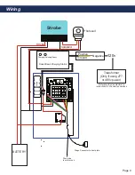 Preview for 9 page of Rath 2100-TDL Installation & Operation Manual