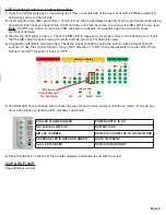 Preview for 5 page of Rath 2100-TPL Landline 120v Tower Installation & Operation Manual