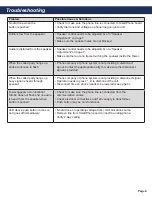 Preview for 8 page of Rath 2100-TPL Landline 120v Tower Installation & Operation Manual