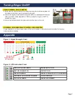 Preview for 7 page of Rath 2300-614GSM4 Installation & Operation Manual