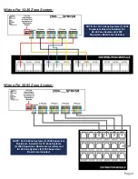 Preview for 3 page of Rath 2500-12SPRVSR Installation & Operation Manual