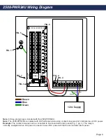 Preview for 4 page of Rath 2500-PWR24U Installation & Specifications Manual