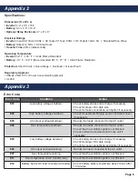 Preview for 6 page of Rath 2500-PWRUPS Installation & Specifications Manual