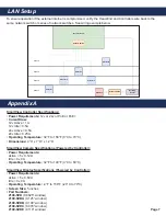 Предварительный просмотр 7 страницы Rath Janus SmartView Visual Installation & Operation Manual