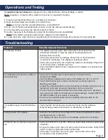 Preview for 4 page of Rath JANUS SmartView Installation & Operation Manual