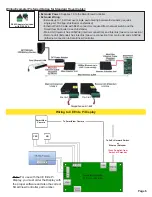 Preview for 6 page of Rath JANUS SmartView Installation & Operation Manual