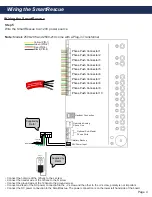 Preview for 4 page of Rath SmartRescue 5 Installation & Operation Manual