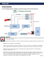 Preview for 10 page of Rath SmartRescue 5 Installation & Operation Manual