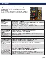 Предварительный просмотр 14 страницы Rath SmartRescue 5 Installation & Operation Manual