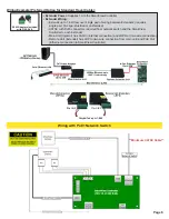 Preview for 6 page of Rath SmartView 2100-SVC Installation & Operation Manual