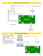 Preview for 7 page of Rath SmartView 2100-SVC Installation & Operation Manual