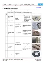 Preview for 13 page of RATHI DISC-O-FLEX RLM Installation & Operating Manual