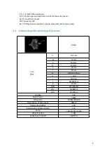 Preview for 9 page of Ratikon SPTtot022 User Manual