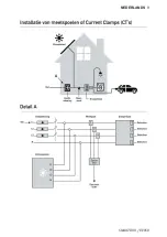 Preview for 9 page of Ratio Electric 37632 Manual