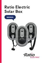 Preview for 1 page of Ratio Electric EV Solar Box 32A Manual