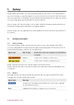 Preview for 5 page of Ratio Electric EV Solar Box 32A Manual